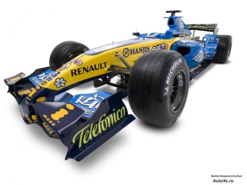 Немного о Formula1: что и как