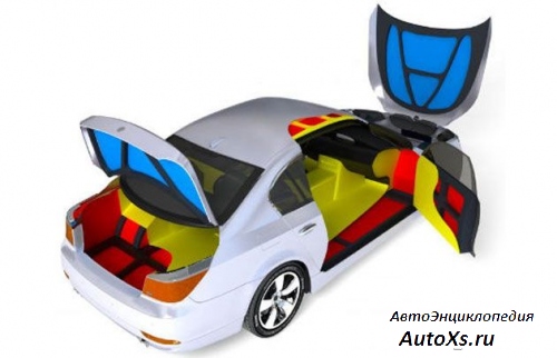 Что нужно знать о шумоизоляции автомобиля?